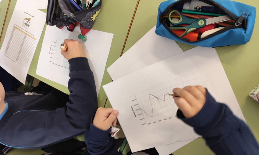 IMSE Dia de las Matematicas 2026